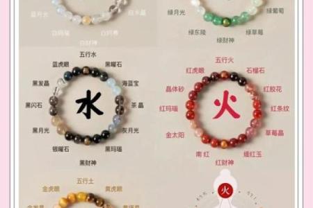 改变命运从了解五行格局开始:如何通过生日调整你的性格?