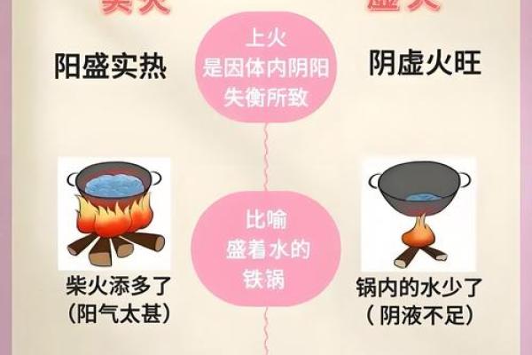 五行格局性格解析：火元素，揭秘你的热情与激情背后的真相