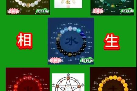 五行格局如何改变?揭秘性格提升的秘密武器