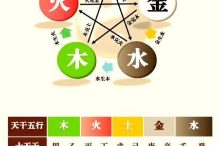 五行格局揭秘：金旺缺木，性格解析与如何平衡之道
