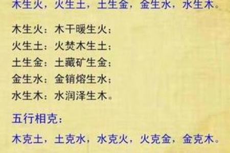 五行性格解析：揭秘你的命理命运，摆脱性格困扰