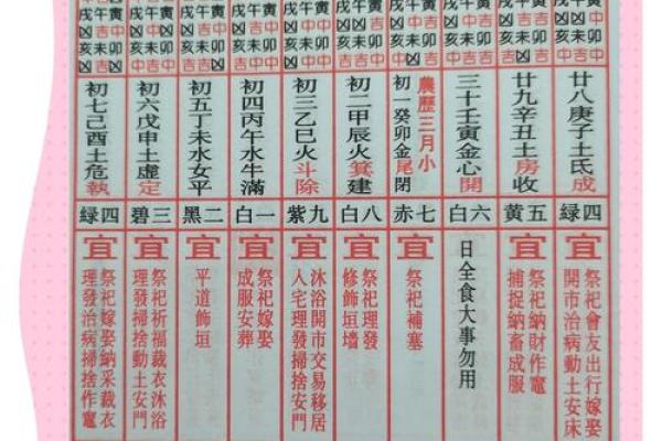月全食命理解析：月全食能改运吗？揭开合婚与命运不同的奥秘