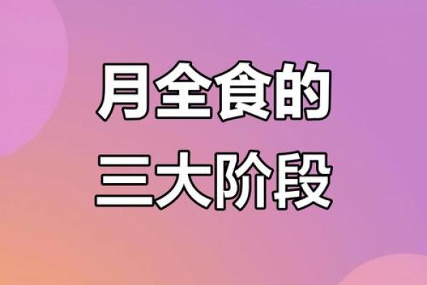 月全食命理解析：月全食能改运吗？揭开合婚与命运不同的奥秘