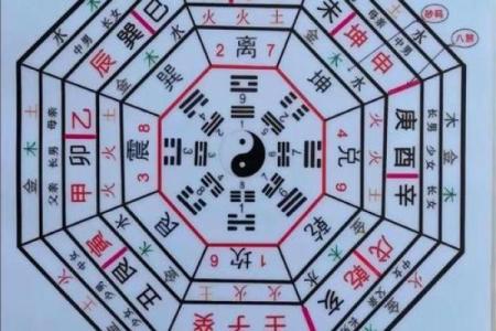 揭秘命理名字与疾病的关系：能改运吗？