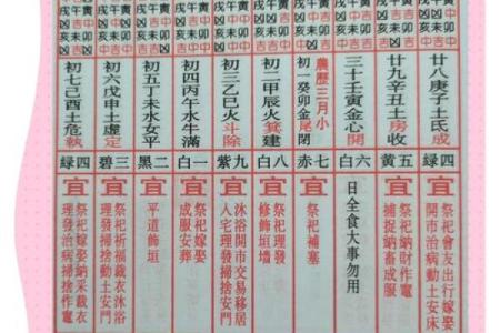 月全食命理解析：月全食能改运吗？揭开合婚与命运不同的奥秘