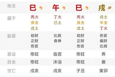 卯时五行格局揭秘：你的性格解析与如何改变运势