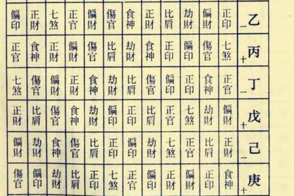 甲子命理解析：能改运吗？如何通过合婚看命运差异