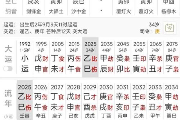 字春命字理能命否理改变解惑命：运？命运深入分析不同与的背解析后