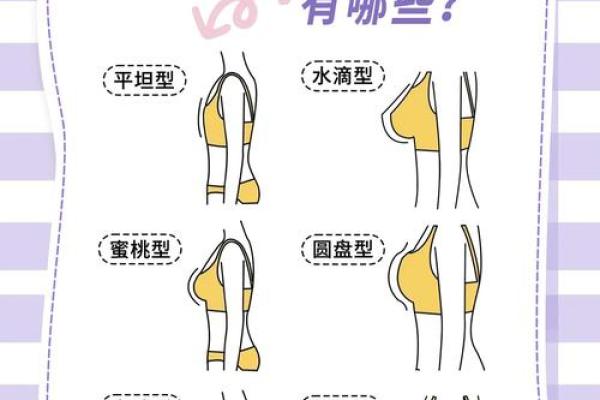 解析不同胸型对命运的影响，如何通过命理改变运势？