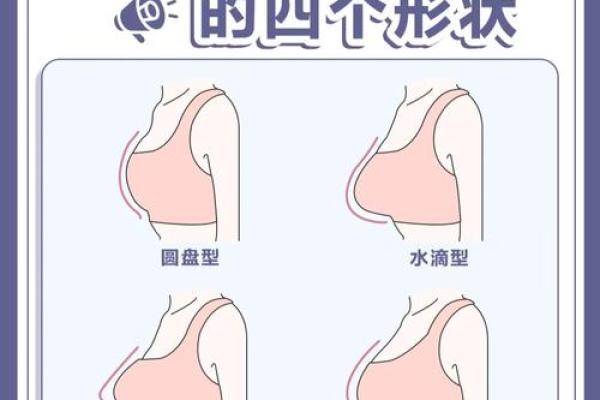 解析不同胸型对命运的影响，如何通过命理改变运势？