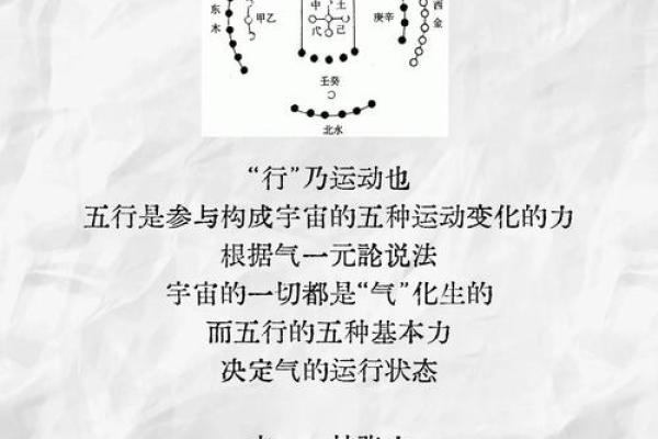 实用五行性格解析：如何通过五行格局提升人际交往？