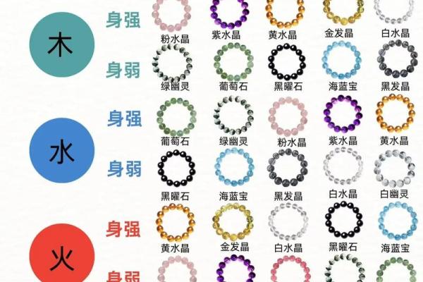 五行格局解析：五行不缺的女人，如何打造完美性格？