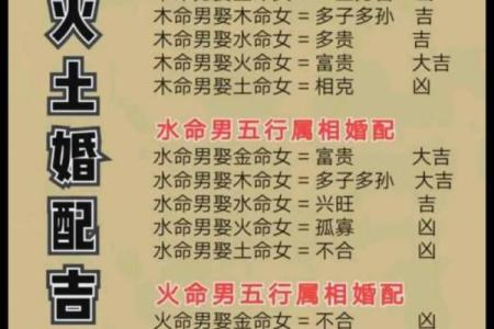 揭秘八字风水能改运吗?合婚看什么?命运不同如何破解