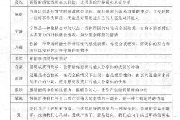 性格解析：火木格局，揭秘你的内在力量与成长路径