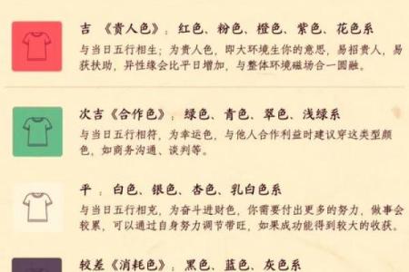 实用指南:五行缺火女孩如何通过取名调整运势与性格