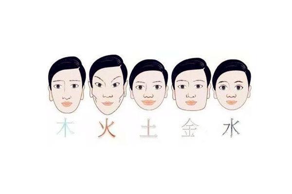 茜的五行命运：性格解析，如何改变你的财运格局？