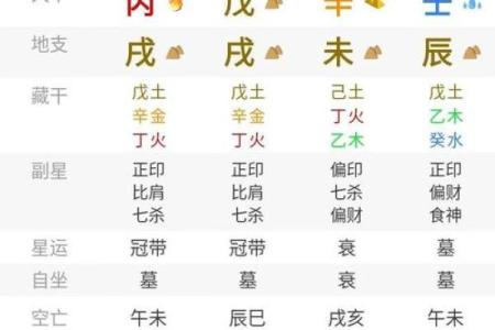 揭秘宝宝八字能改运吗？命运不同如何影响未来发展