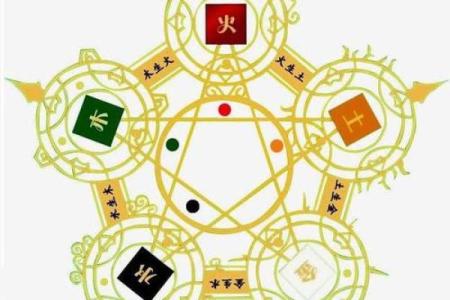 如何改变五行鼠的格局：解锁潜能的神秘钥匙？
