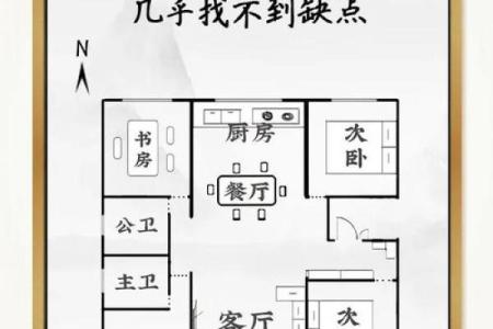 屋五行格局揭秘：如何布局家居提升运势？