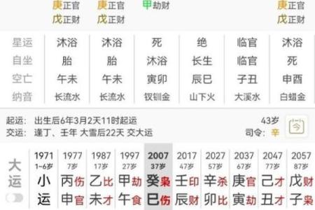 广州命理堂深度解析:八字如何影响婚姻运势?命运差异如何弥补?