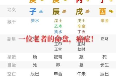 解析命理中的财富秘密，八字合婚能改变命运吗？