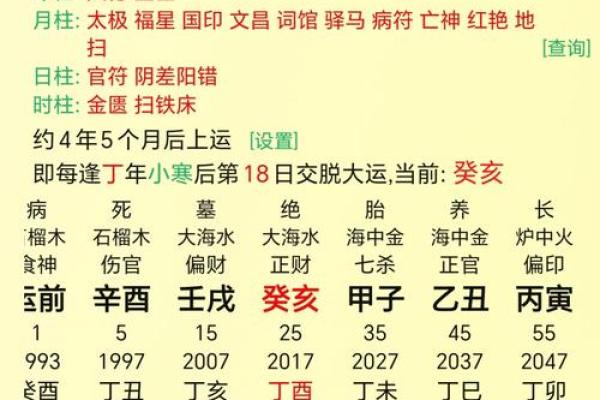 五月五行格局解析：揭秘性格特点，教你如何改变运势格局