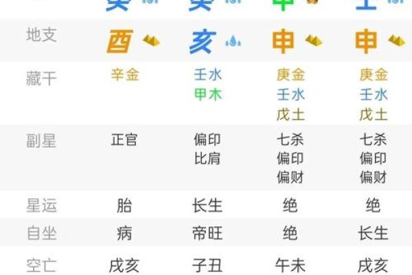 五月五行格局解析：揭秘性格特点，教你如何改变运势格局