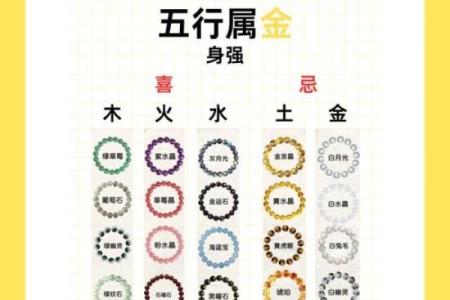 政在五行中的真相：揭秘你的性格潜质，如何巧妙改变格局？