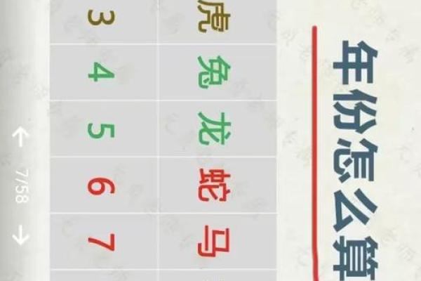 命理之根解析：八字中的命运不同，能通过调整改运吗？