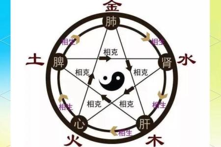 五行格局性格解析误区多：别再被这些说法误导了