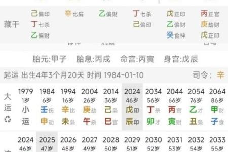 时辰命理分析：揭秘如何通过八字改运？合婚看什么能影响命运不同