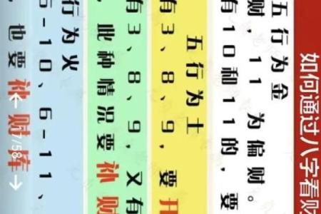 命理之根解析：八字中的命运不同，能通过调整改运吗？