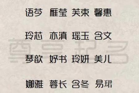 歆的五行格局:颠覆传统性格解析,找到你的天赋之路