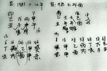男爱女命理揭秘：如何通过八字合婚看能否改运