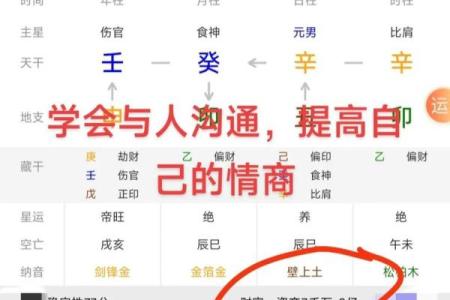 解析低情商命理:你的命运是否注定不同?
