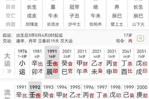 揭秘新浪命理树：能改运吗？命运不同的根源解析