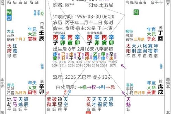 男人笔画命理揭秘：能改运吗？合婚看什么？命运不同如何破解