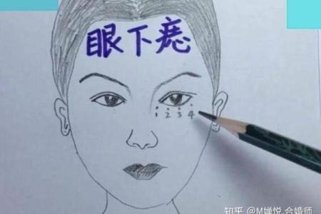 泪痣命理揭秘：泪痣能否改变你的运势？合婚时要注意什么