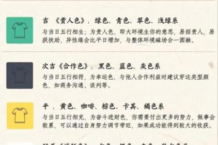 黄道节日：感悟宇宙规律，了解传统节日习俗