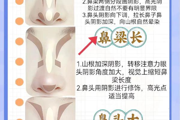命运不同因鼻型？揭秘鼻子命理对改运和合婚的深远影响