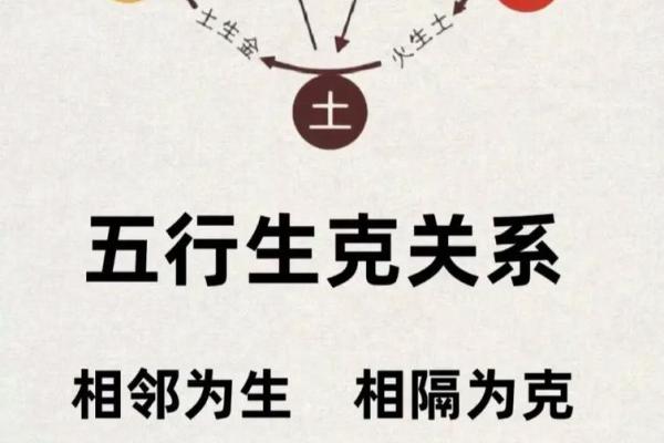 性格解析新视角：启五行属如何揭示你的内在格局