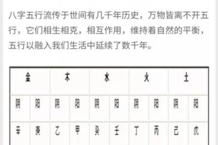 五行性格解析：避开这些误区，轻松提升你的五行运势