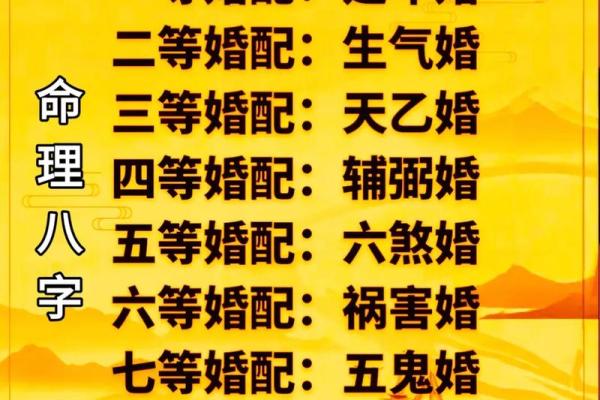 解析命理嫁帅哥能带来好运吗？合婚到底看什么才能有好命运？