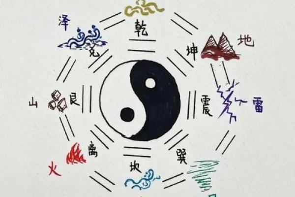 揭秘乙月命理：能改运吗？合婚看什么？命运为何如此不同？