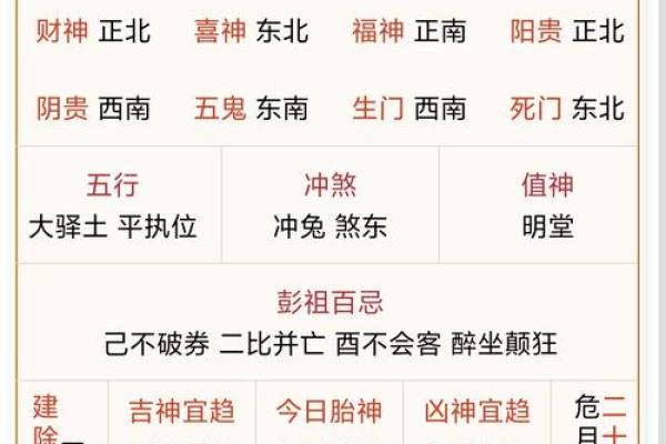 如何改变五行格局？轻松调整，开启你的运势新篇章