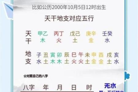 解析灵数命理:如何通过数字改变运势?合婚必知的关键因素