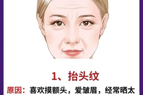 眼部皱纹的命理深度分析：能通过合婚改变命运吗？