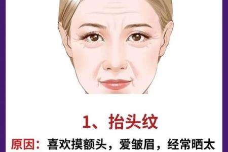 眼部皱纹的命理深度分析:能通过合婚改变命运吗?