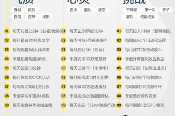 五行格局重塑,性格解析教你如何突破自我局限 五行格局重塑,性格解析教你如何突破自我局限