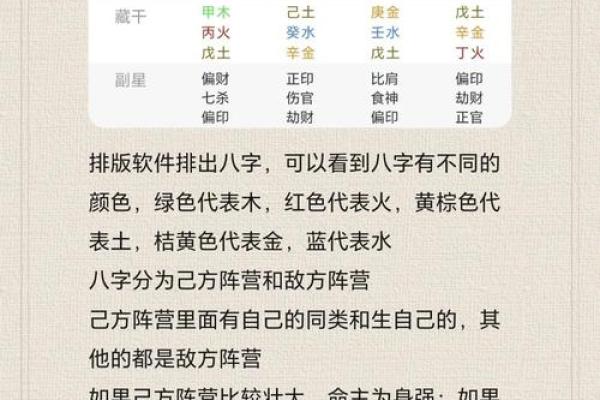 五行格局大揭秘：曈字如何影响你的性格，你还在迷茫吗？